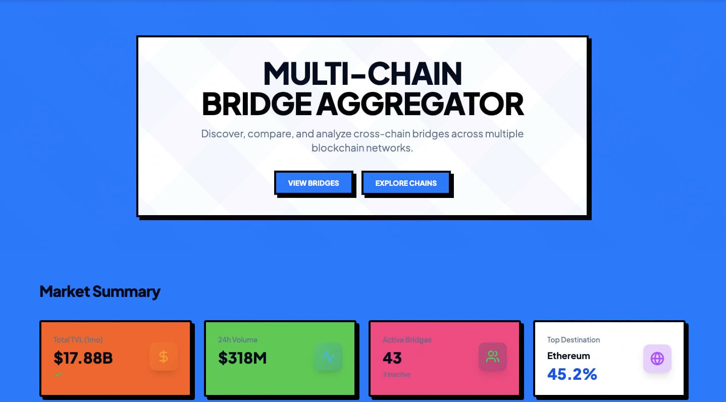 FindBridge